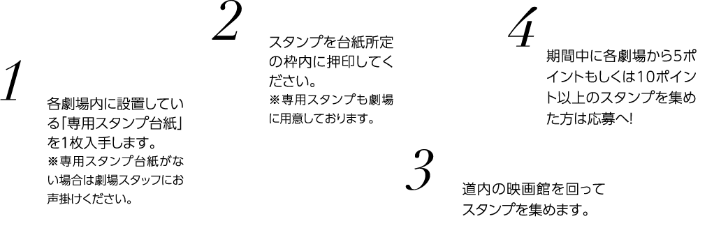 1.各劇場内に設置している「専用スタンプ台紙」を1枚入手します。2.スタンプを台紙所定の枠内に押印してください。3.道内の映画館を回ってスタンプを集めます。4.期間中に各劇場から5ポイントもしくは10ポイント以上のスタンプを集めた方は応募へ!